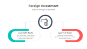 401180-foreign-investment-04