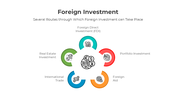 401180-foreign-investment-05