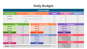 401184-daily-budget-01