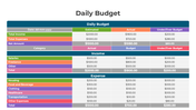 401184-daily-budget-02