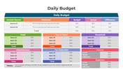 401184-daily-budget-03