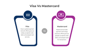 401187-visa-vs-mastercard-04