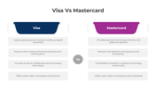 401187-visa-vs-mastercard-05