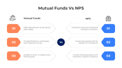 401188-mutual-funds-vs-nps-05