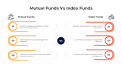 401189-mutual-funds-vs-index-funds-03