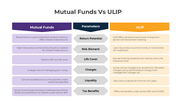 401190-mutual-funds-vs-ulip-02