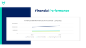 401192-insurance-company-profile-10