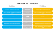 401199-inflation-vs-deflation-02