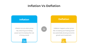 401199-inflation-vs-deflation-04