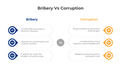401201-bribery-vs-corruption-04