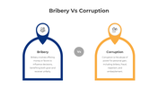 401201-bribery-vs-corruption-05