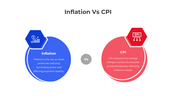 401204-inflation-vs-cpi-02
