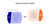 401205-mutual-funds-vs-pms-03