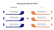 401205-mutual-funds-vs-pms-04
