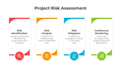 401206-project-risk-assessment-01