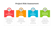 401206-project-risk-assessment-04