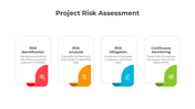 401206-project-risk-assessment-05