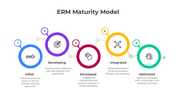 401208-erm-maturity-model-04