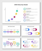 ERM Maturity Model chart illustrates progress with bold colors, curved lines, and concise text for each development stage.
