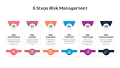 401210-6-steps-risk-management-03