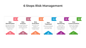 401210-6-steps-risk-management-05