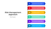 401211-risk-management-approach-04