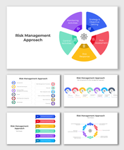 Risk Management Approach infographic showcases steps with vibrant colors, icons, and clean text for clarity and engagement.