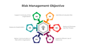 401214-risk-management-objective-01