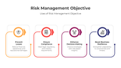 401214-risk-management-objective-04