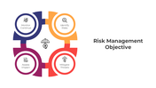 401214-risk-management-objective-05