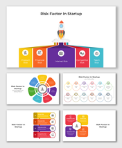 Risk Factor In Startup infographic highlights competitor, product, and financial risks with bold colors and icons.