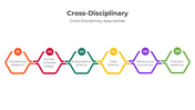 401219-cross-disciplinary-05