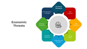 401220-economic-threats-01