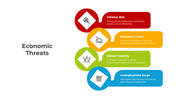 401220-economic-threats-03