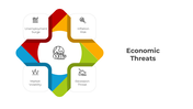 401220-economic-threats-05