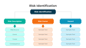 401223-risk-identification-01