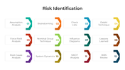 401223-risk-identification-05