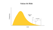 401232-value-at-risk-01