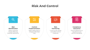401233-risk-and-control-01
