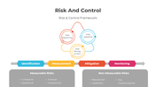 401233-risk-and-control-02