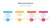 401233-risk-and-control-03