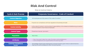 401233-risk-and-control-04