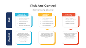 401233-risk-and-control-05
