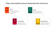 401239-risks-assumption-issues-dependencie-summary-04