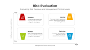 401240-risk-evaluation-03
