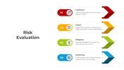 401240-risk-evaluation-04
