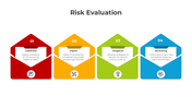 401240-risk-evaluation-05