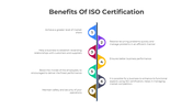 401245-benefits-of-iso-certification-01