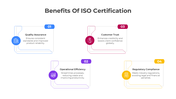 401245-benefits-of-iso-certification-05