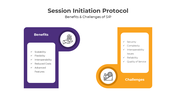 401246-session-initiation-protocol-06